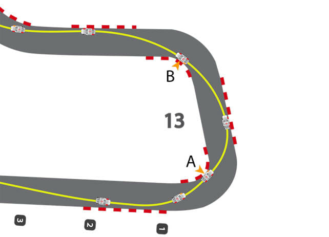 Track – Eagles Canyon Raceway