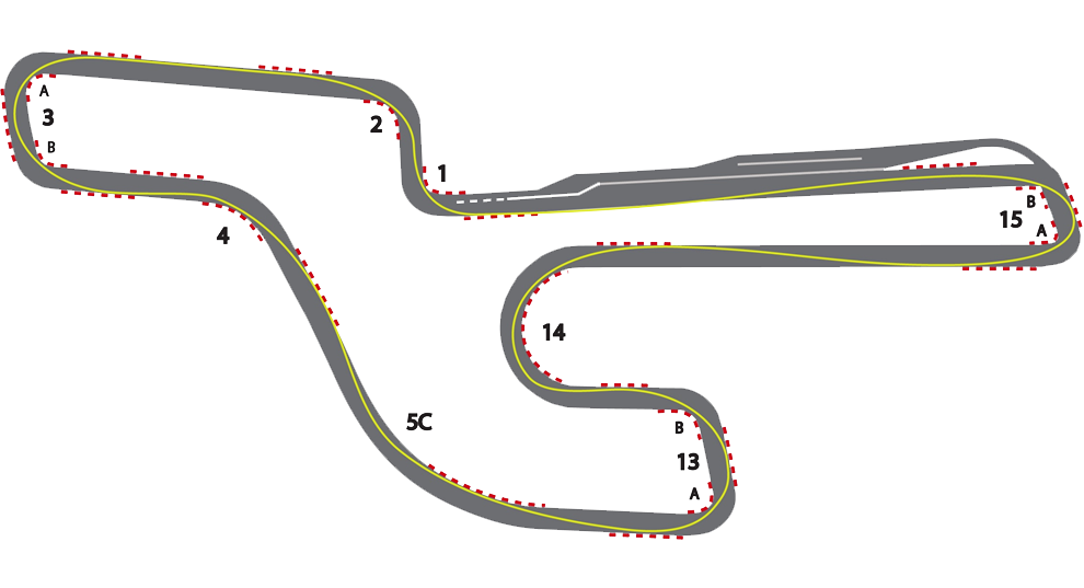 Track – Eagles Canyon Raceway